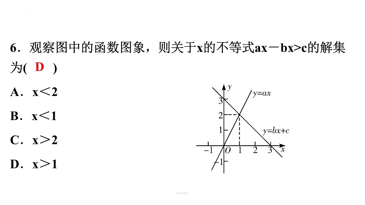 2022年九年级中考数学一轮复习练习课件：第三章 函数第6页