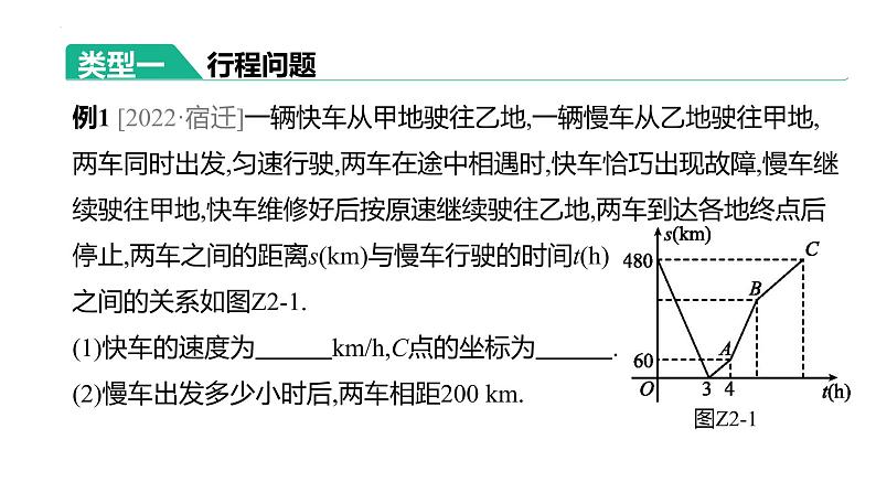 2023年中考数学（苏科版）总复习突破课件：   函数实际应用型问题03