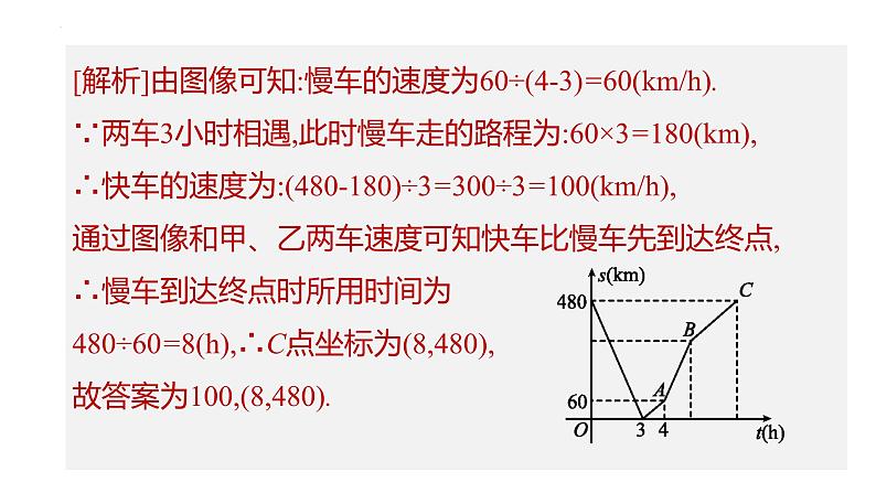 2023年中考数学（苏科版）总复习突破课件：   函数实际应用型问题05