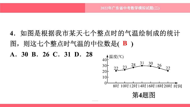 2022年广东省中考数学模拟试题(二)课件第5页