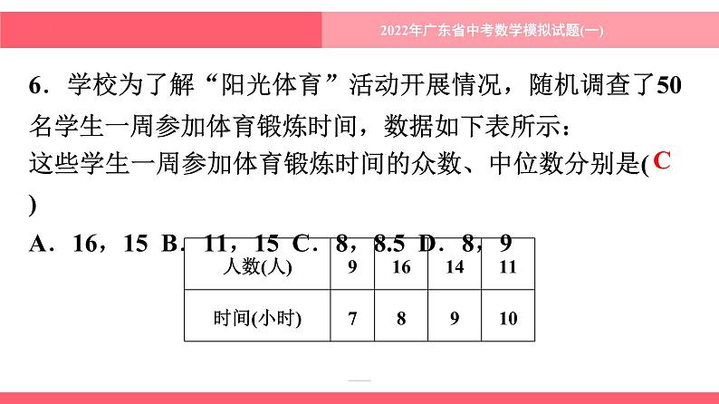 2022年 广东省 中考数学模拟试题(一)课件第7页