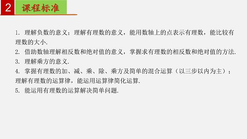 初中数学人教版七年级上册   第一章 有理数-单元复习 课件03