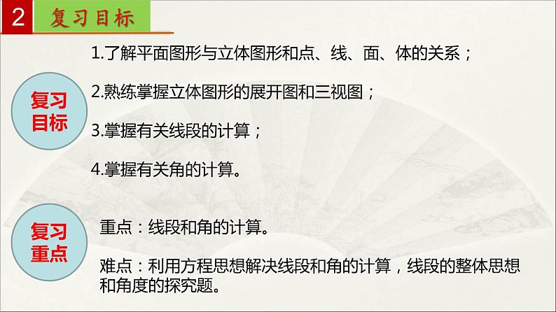 初中数学人教版七年级上册 第四章 几何图形初步-单元复习 课件第3页