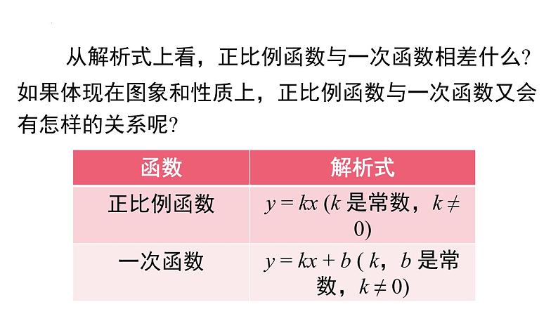 一次函数的图象与性质课件 2022—2023学年人教版数学八年级下册第3页