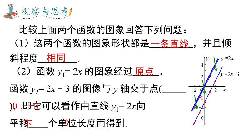 一次函数的图象与性质课件 2022—2023学年人教版数学八年级下册第6页