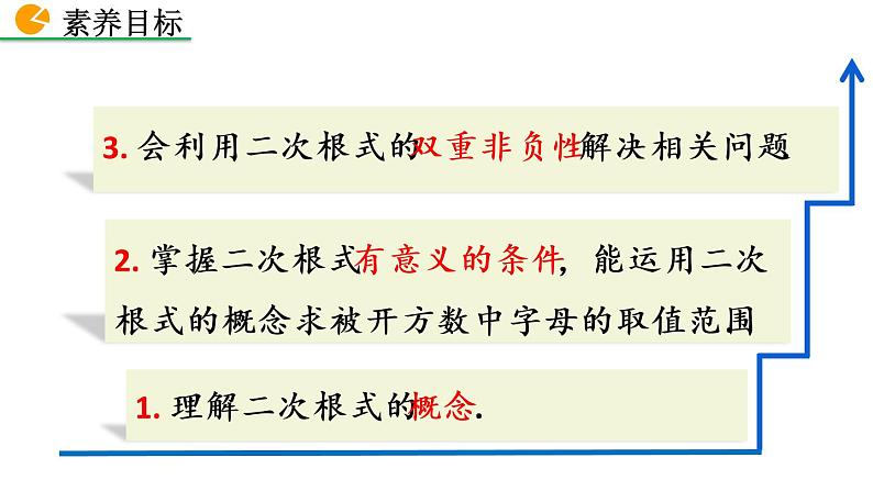 16.1 二次根式 第1课时 新人教版八年级数学下册教学课件第3页