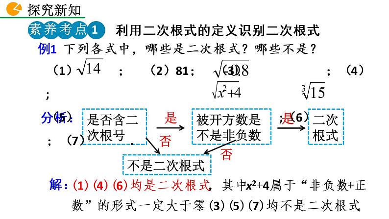 16.1 二次根式 第1课时 新人教版八年级数学下册教学课件第8页