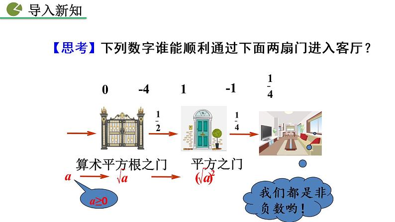 16.1 二次根式 第2课时 新人教版八年级数学下册教学课件02