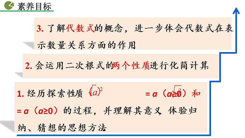 16.1 二次根式 第2课时 新人教版八年级数学下册教学课件04