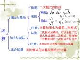 第16章 二次根式 单元复习 人教版八年级数学下册教学课件