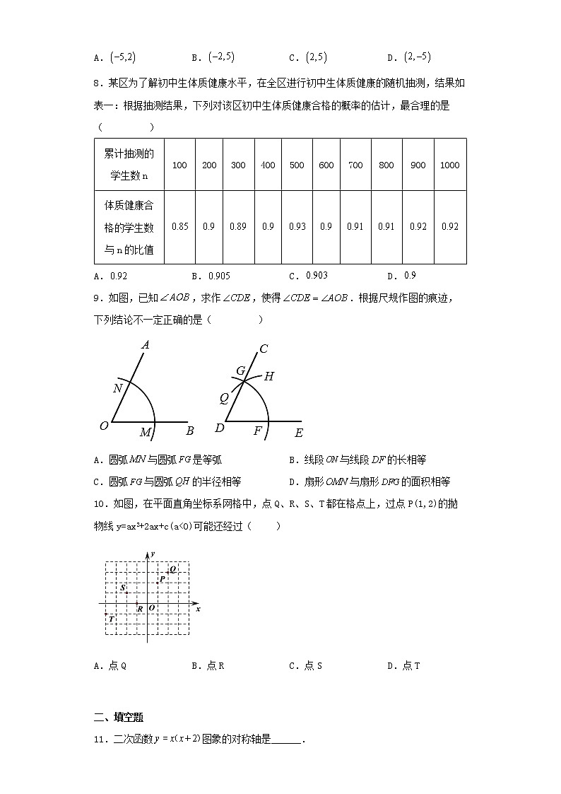 福建省厦门外国语学校2022-2023学年九年级上学期期末考试数学试卷第2页