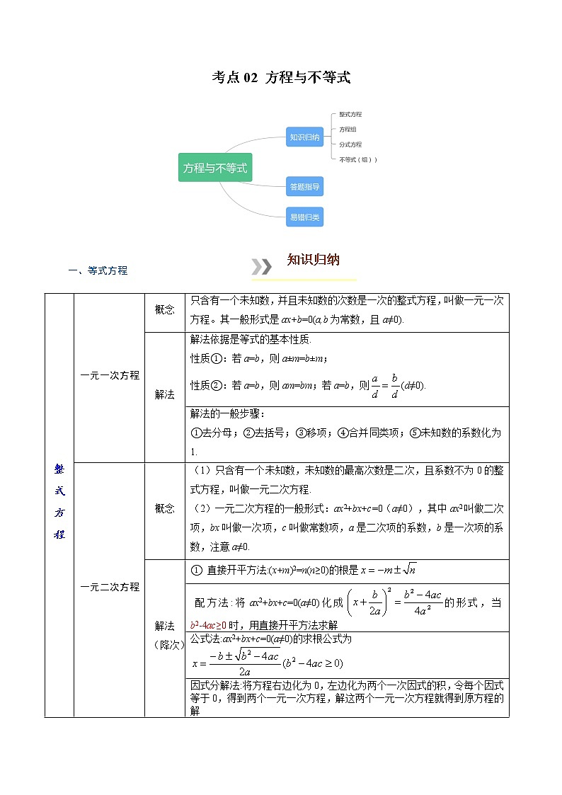 考点02 方程与不等式-最新中考数学必背知识手册01