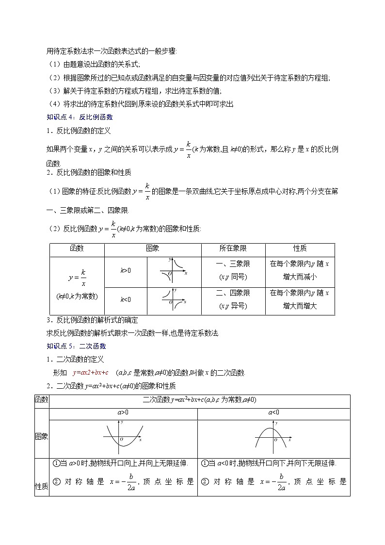 考点03 函数与函数图象-最新中考数学必背知识手册第3页