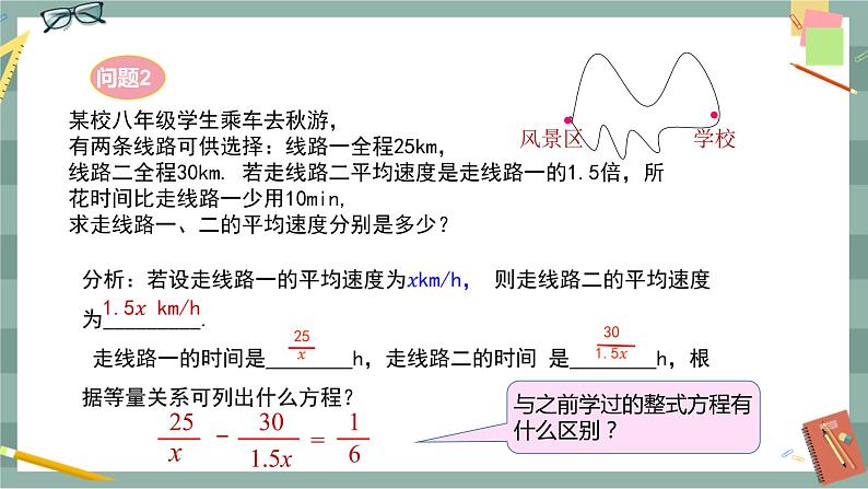 华东师大版中学数学八年级下 16.3可化为一元一次方程的分式方程（1.分式方程的概念及其解法） 教学课件第6页