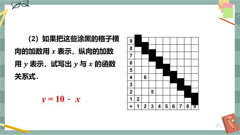 17.1 变量与函数 第2课时（课件+教案+练习）06