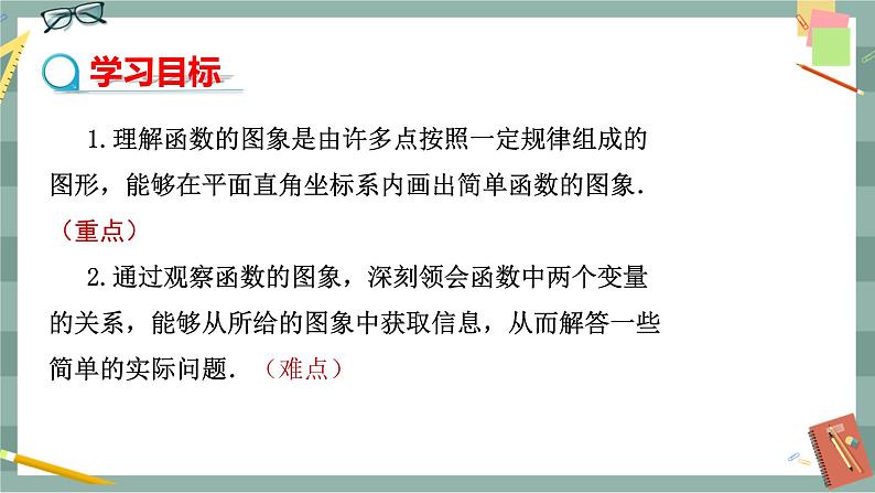 华东师大版中学数学八年级下 17.2函数的图象（2.函数的图象） 教学课件第2页