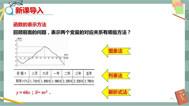 17.2.2 函数的图象（课件+教案+练习）03