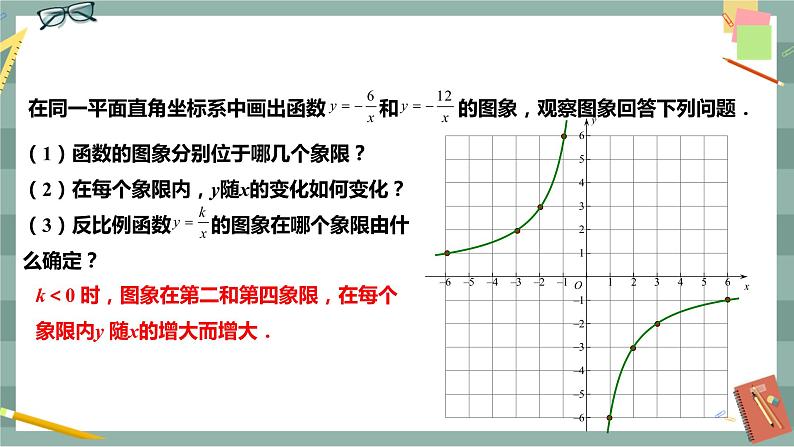 17.4.2 反比例函数的图象和性质（课件+教案+练习）07