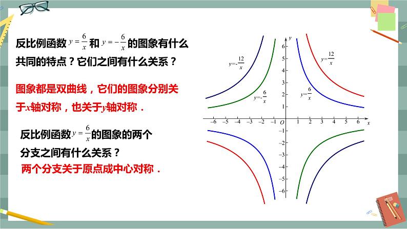 17.4.2 反比例函数的图象和性质（课件+教案+练习）08