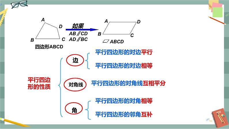 19.1.1 矩形的性质（课件+教案+练习）04