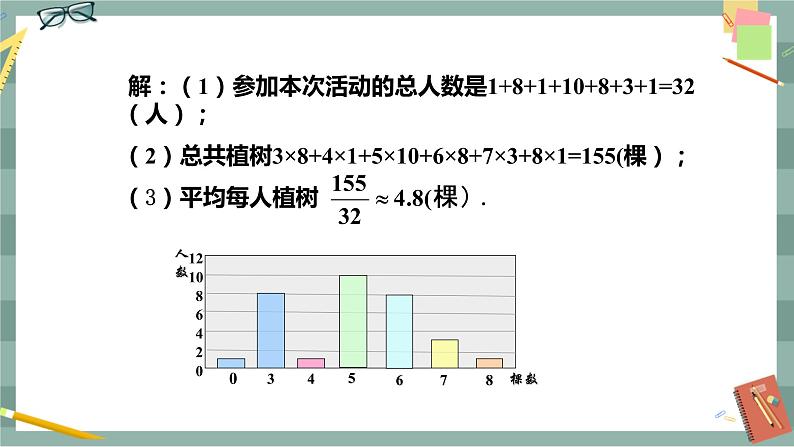 20.1.1 平均数的意义（课件+教案+练习）06