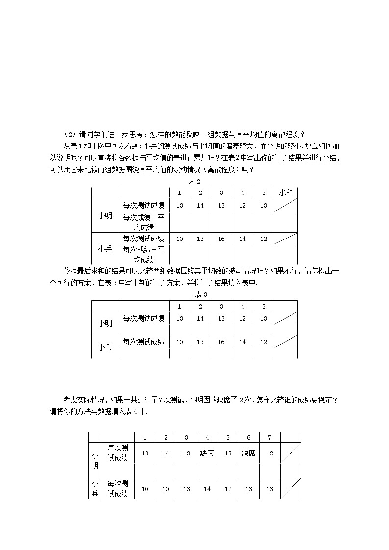 第20章数据的整理与初步处理20.3数据的离散程度第3页