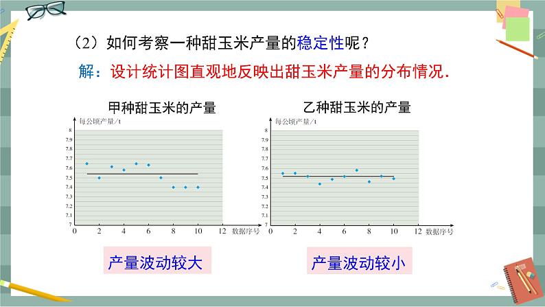 华东师大版中学数学八年级下 20.3数据的离散程度 教学课件第5页