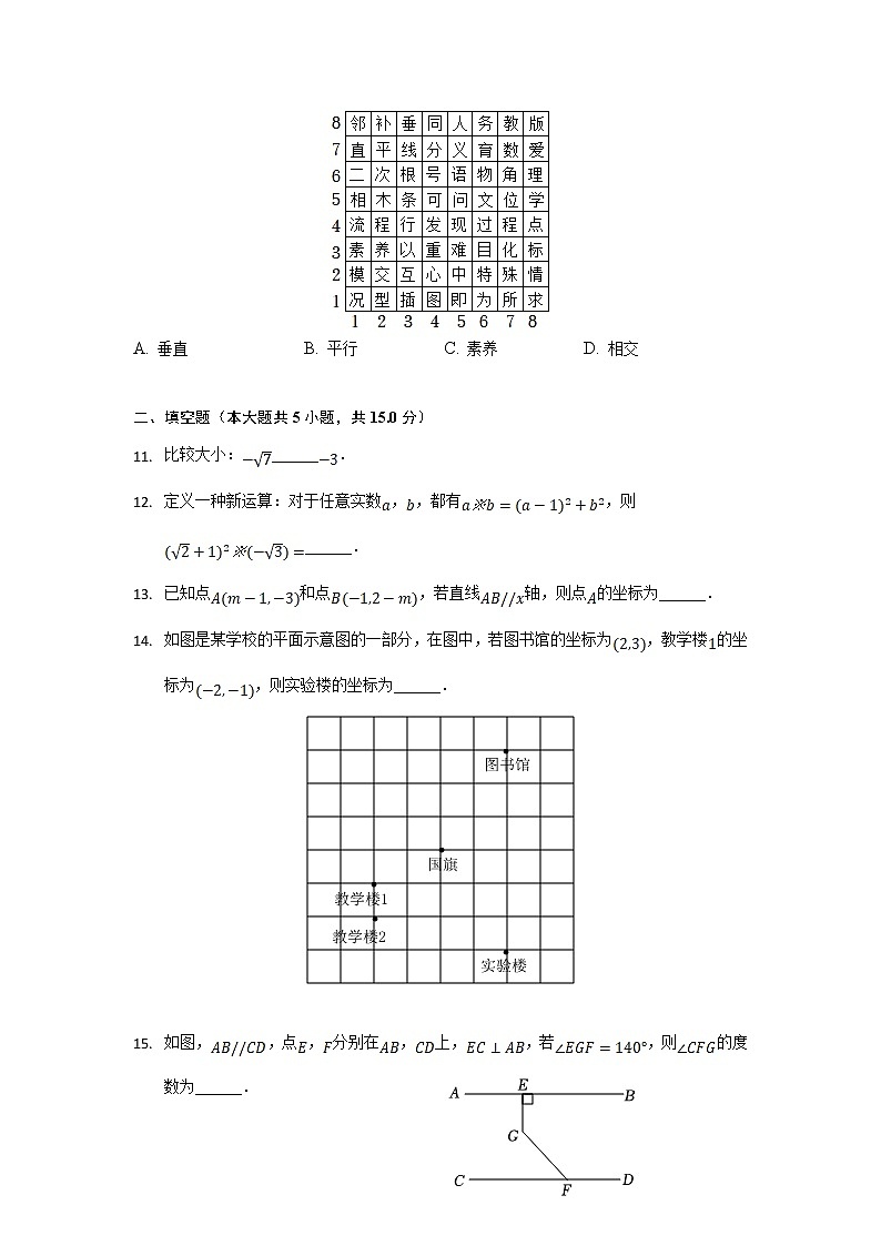 山西省吕梁市孝义市2021-2022学年七年级下学期期中考试数学试卷第3页