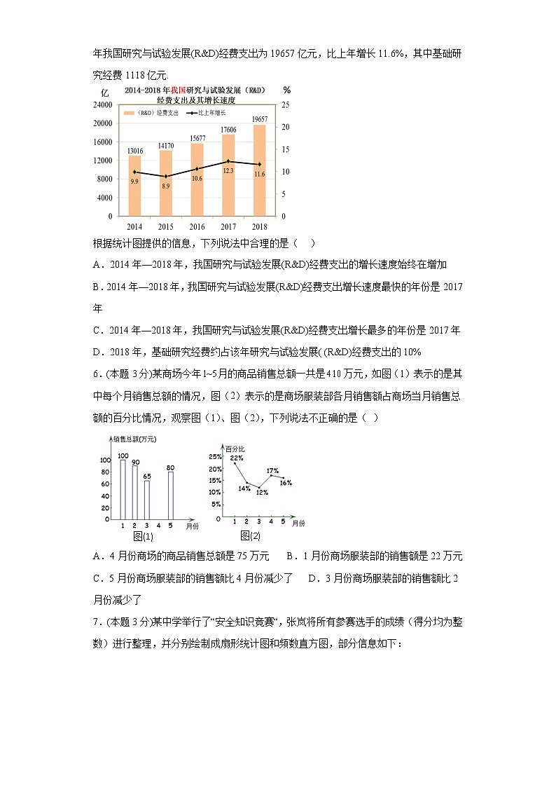 10.3课题学习从数据谈节水寒假预习自测人教版数学七年级下册02