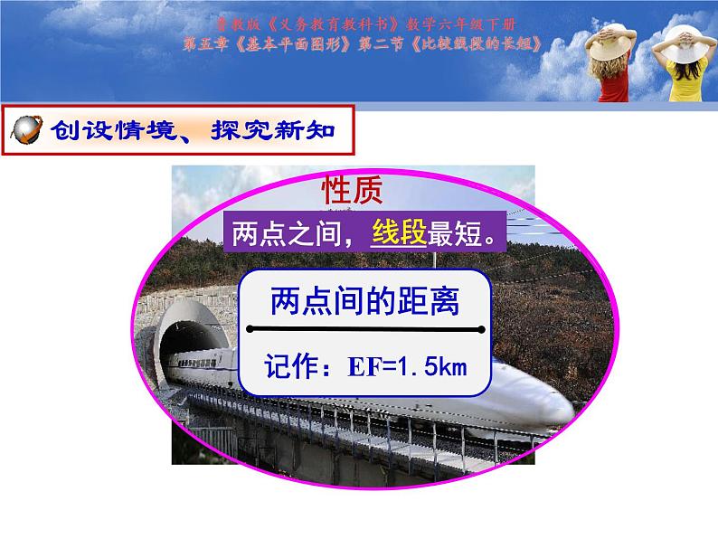 5.2 比较线段的长短课件  2020-2021学年鲁教版（五四制）六年级下册05