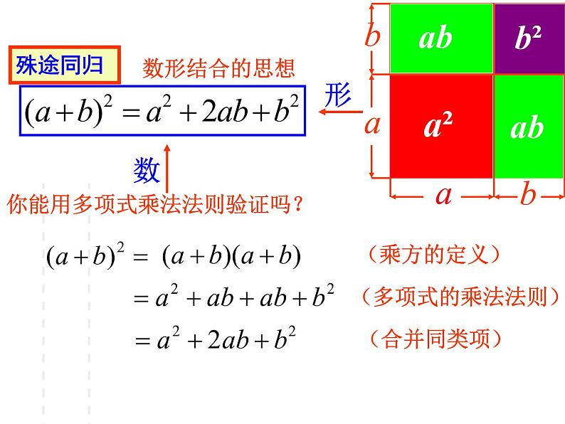 鲁教版（五四制）六年级数学下册6.7.1：完全平方公式 第1课时课件PPT05