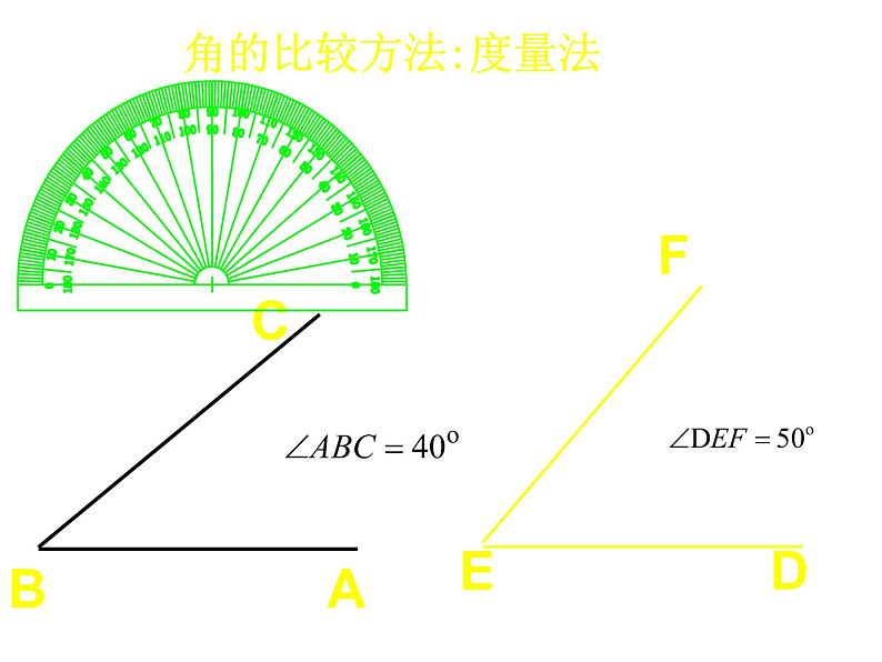 鲁教版（五四制）六年级下册教学课件5.4角的比较07