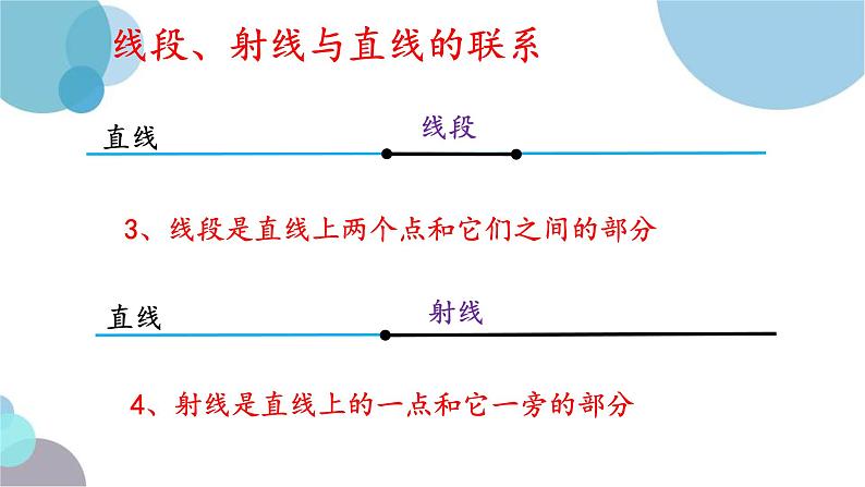 5.1线段、射线、直线课件2022-2023学年鲁教版（五四制）六年级下册07