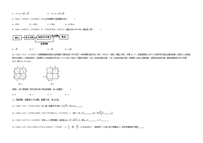 【单元测试】第六章 实数（综合能力拔高卷）（考试版）第2页