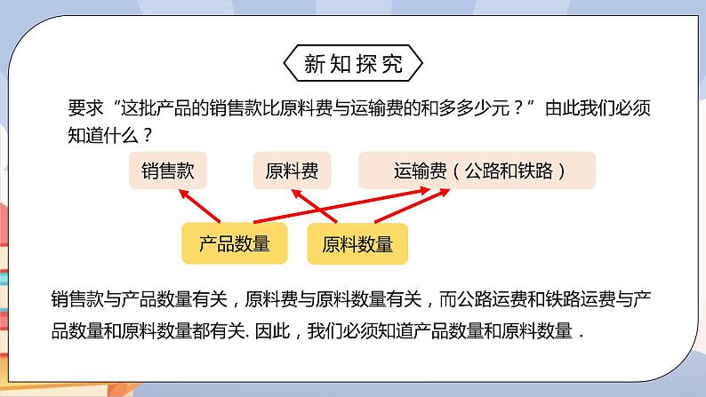 人教版数学 七下 《8.3实际问题与二元一次方程组（第三课时）》精品课件+教学方案+同步练习05