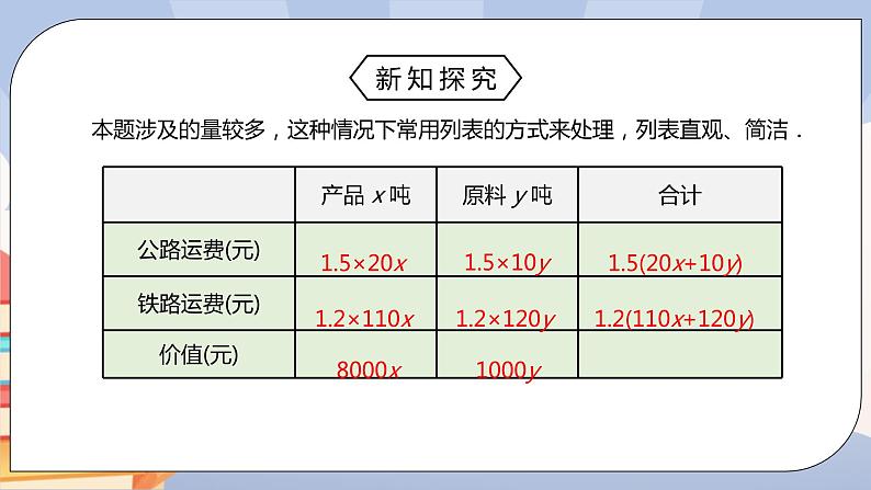 人教版数学 七下 《8.3实际问题与二元一次方程组（第三课时）》精品课件+教学方案+同步练习06