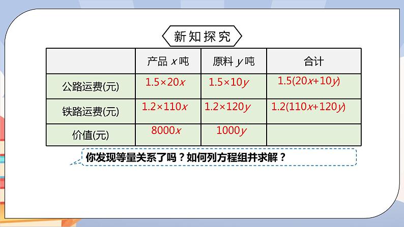 人教版数学 七下 《8.3实际问题与二元一次方程组（第三课时）》精品课件+教学方案+同步练习07