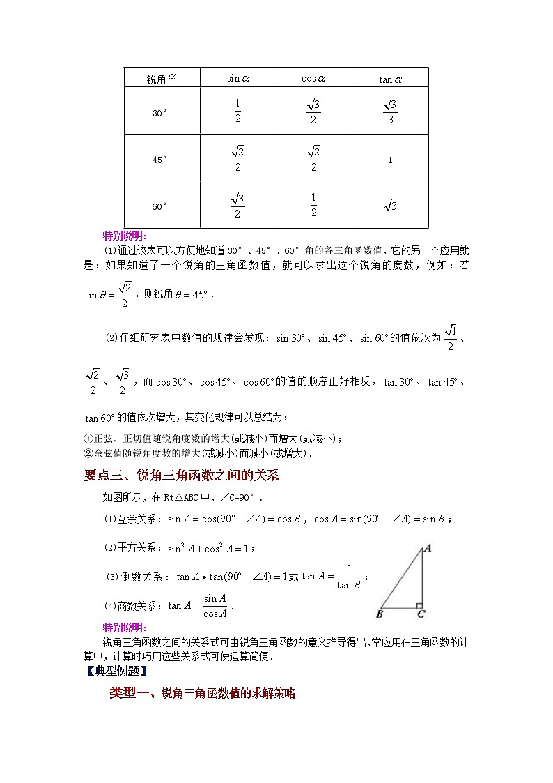 专题28.1 锐角三角函数（知识讲解）-2022-2023学年九年级数学下册基础知识专项讲练（人教版）02