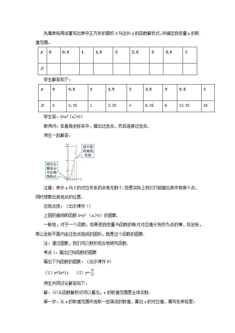 人教版八年级数学下册教案 19.1.2 函数的图象（第1课时）第2页