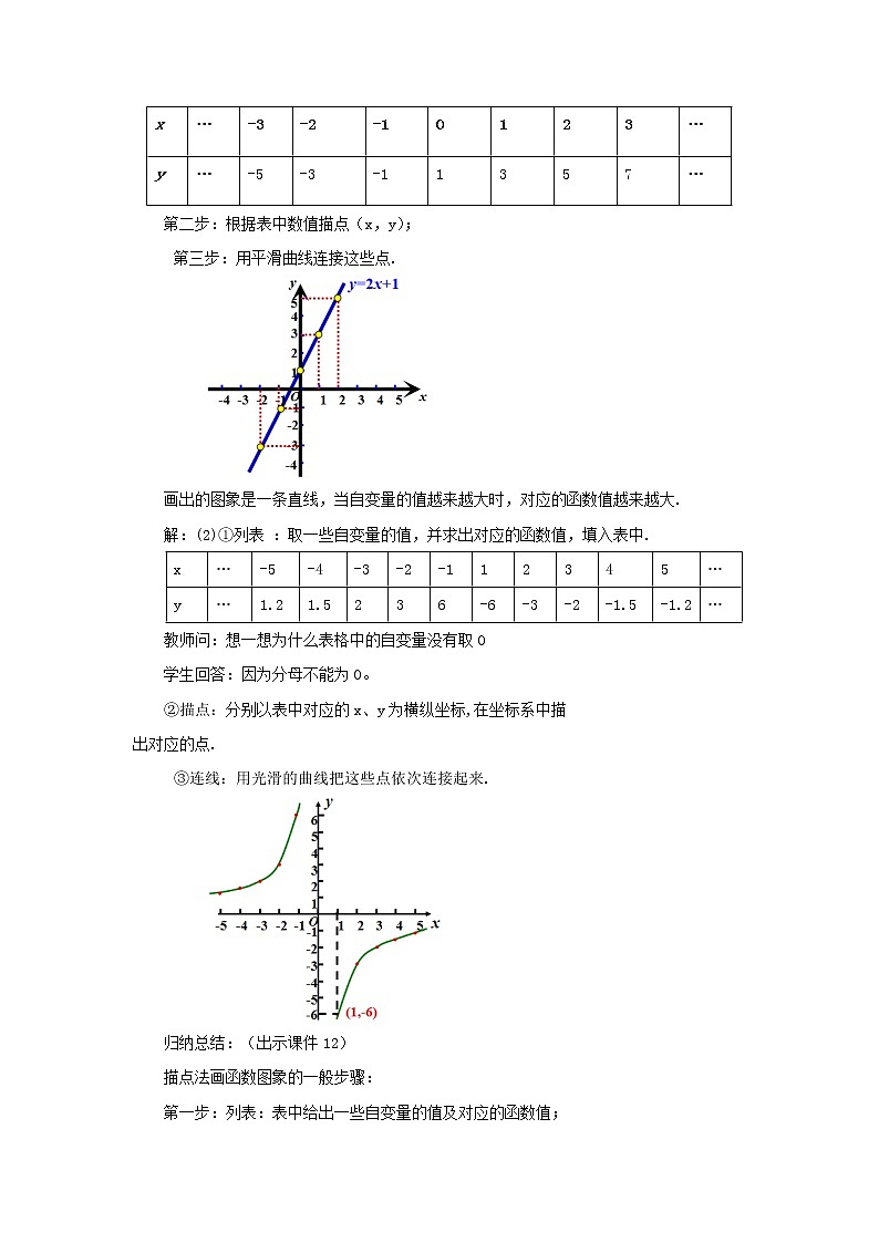 人教版八年级数学下册教案 19.1.2 函数的图象（第1课时）第3页