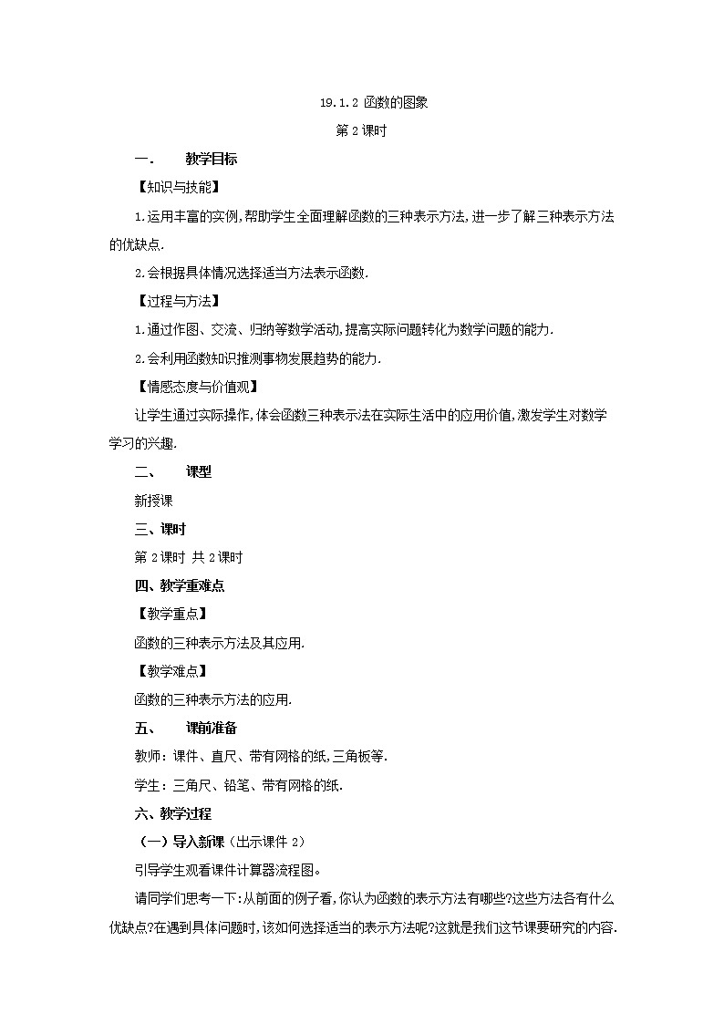 人教版八年级数学下册教案 19.1.2 函数的图象（第2课时）01