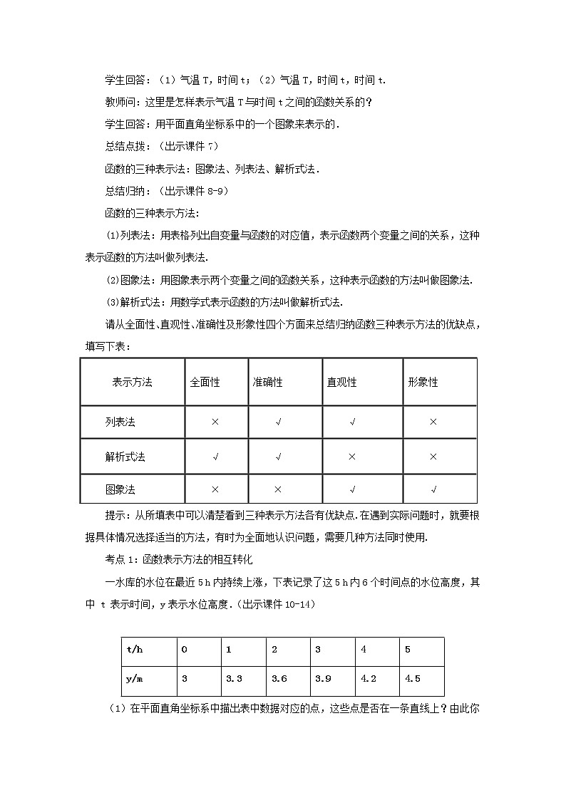 人教版八年级数学下册教案 19.1.2 函数的图象（第2课时）03