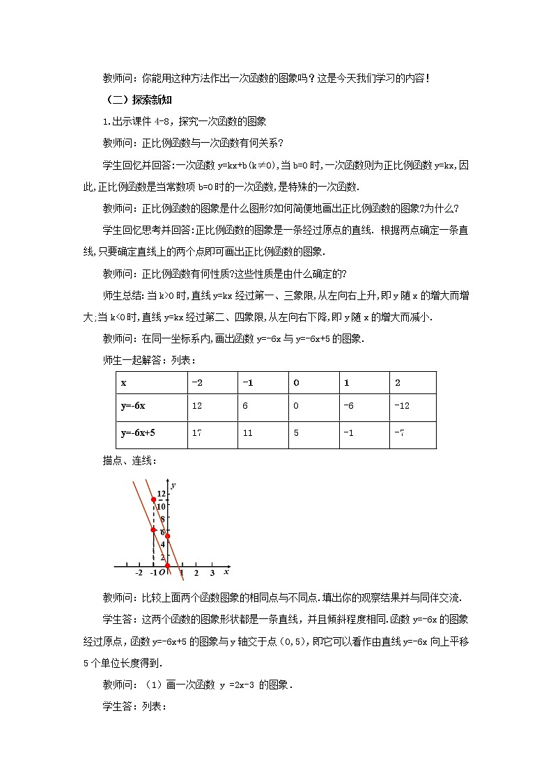 人教版八年级数学下册教案 19.2.2 一次函数（第2课时）第2页