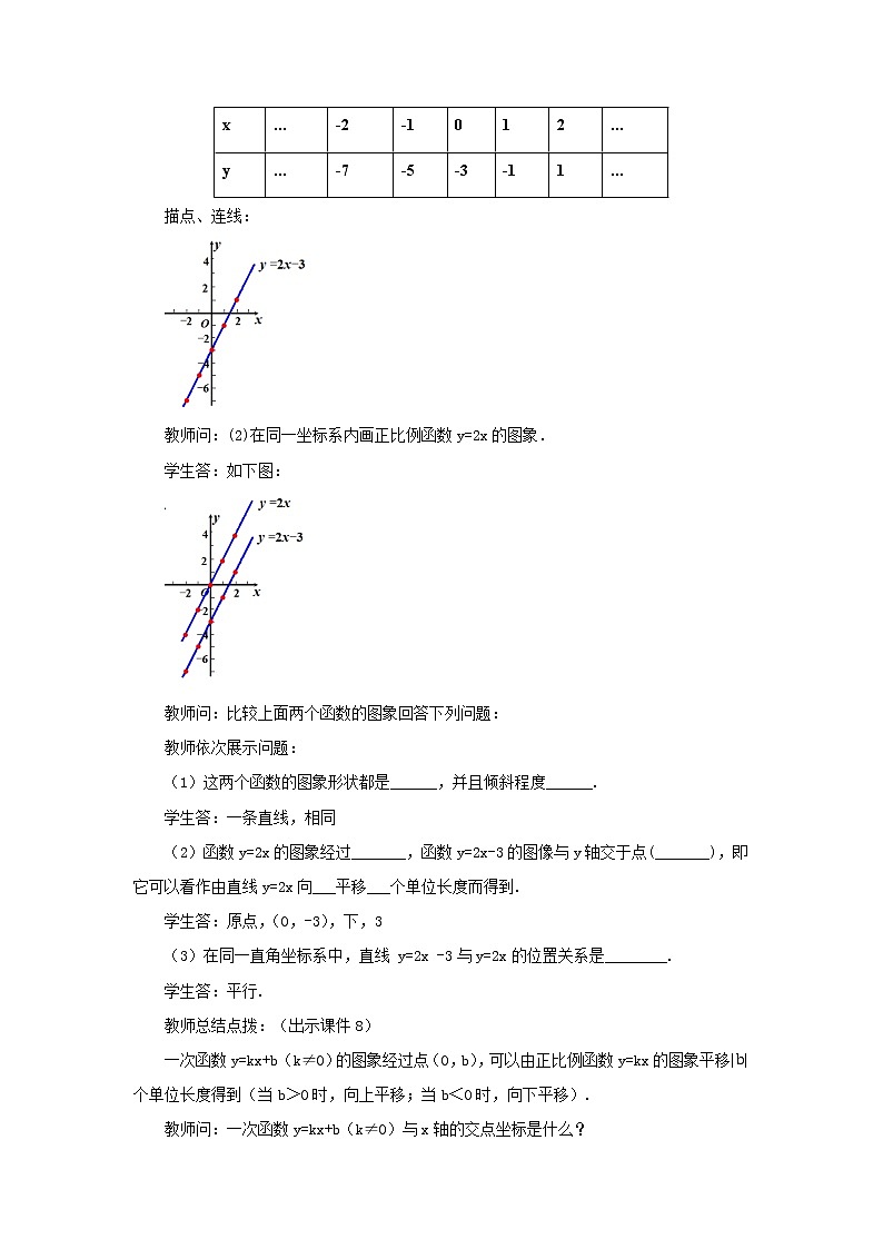 人教版八年级数学下册教案 19.2.2 一次函数（第2课时）第3页