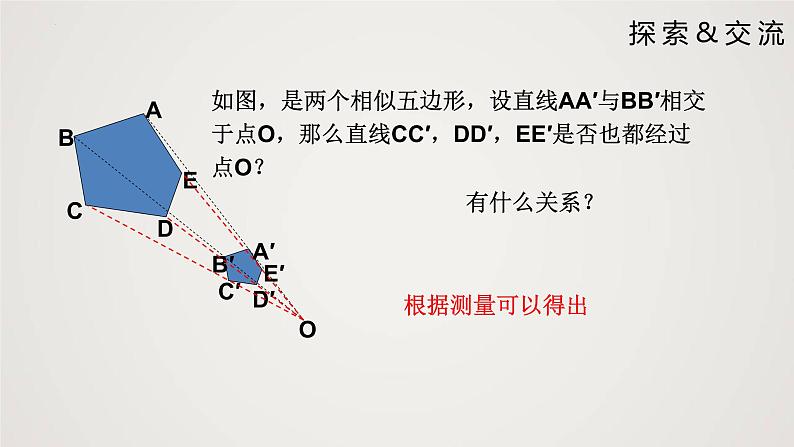 4.8.1 图形的位似（第1课时）（课件）-2022-2023学年九年级上册同步课件（北师大版）第5页