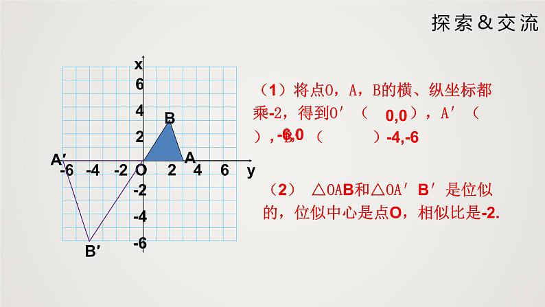 4.8.2 图形的位似（第2课时）（课件）-2022-2023学年九年级上册同步课件（北师大版）07