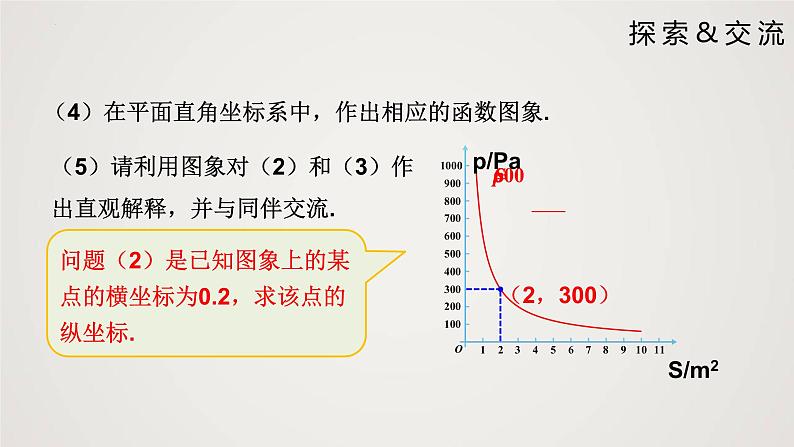 6.3 反比反比例函数的应用（课件）-2022-2023学年九年级数学上册同步课件（北师大版）第6页