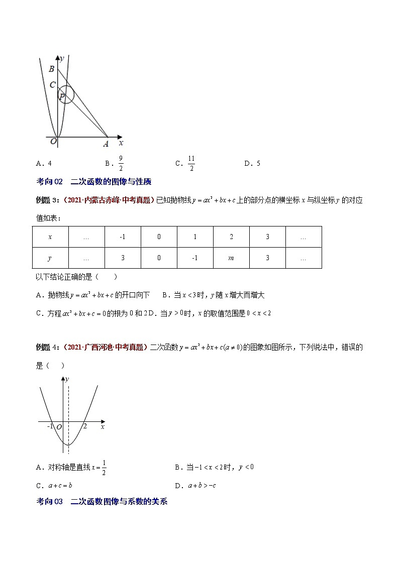 2023年中考数学大复习（知识点·易错点·题型训练·压轴题组）第09讲 二次函数02