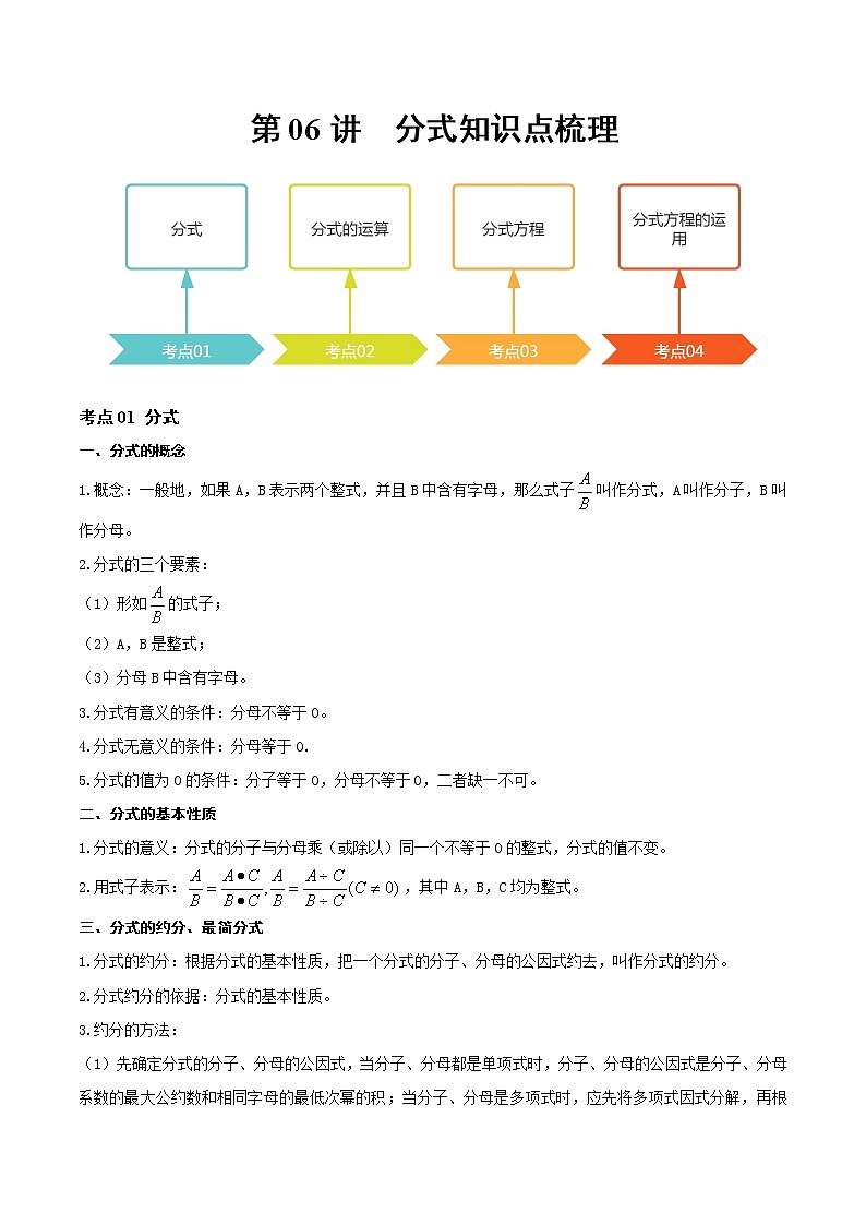 2023年中考数学大复习（知识点·易错点·题型训练·压轴题组）第06讲 分式01
