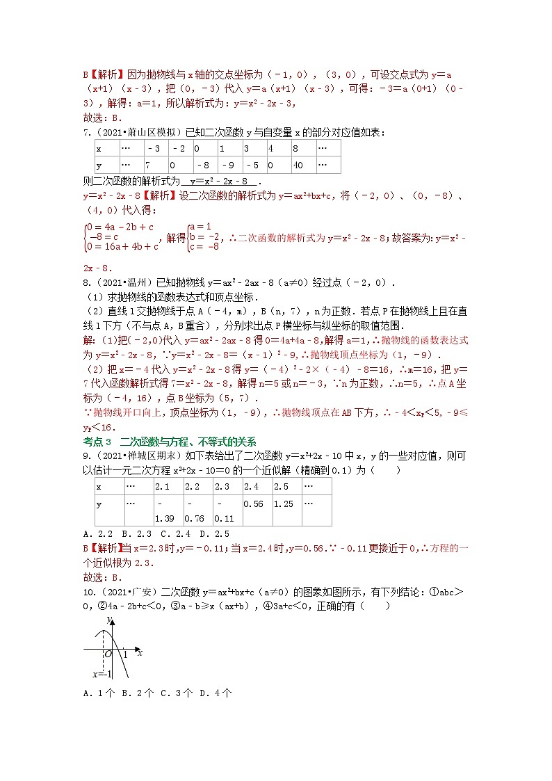 冲刺小卷12 二次函数-（老师版） 第2页